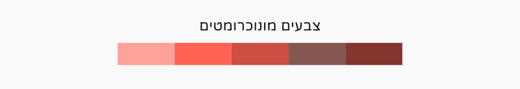 מיתוג עסקי